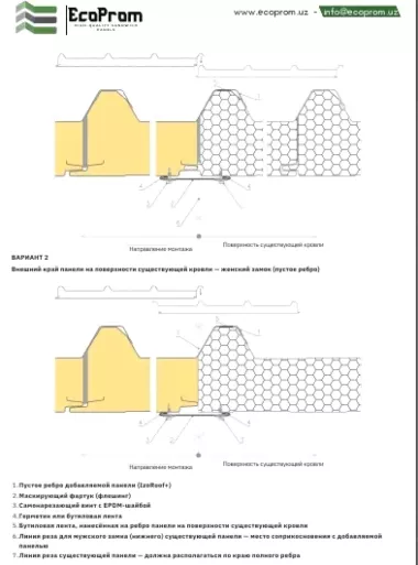 Кровельные сэндвич-панели PIR
