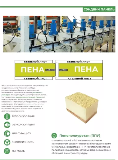 Tavsif: Krovliya (Tom) uchun sendvich-panellar PUR