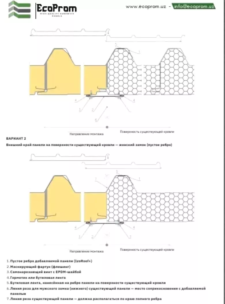 Krovliya (Tom) uchun sendvich-panellar PIR
