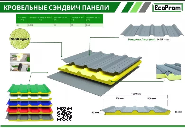 Кровельные сэндвич-панели sendvich panel tom tom uchun