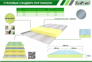 Стеновые сэндвич-панели PUR (Пенополиуретан) – Идеальное решение для холода и тепла
