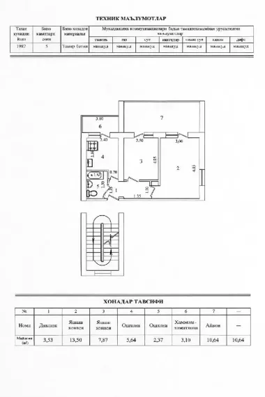 Чиланзар | Учтепа-24 | Фархадский Базар | Кафе Москва 2-комнатная квартира 47м²
