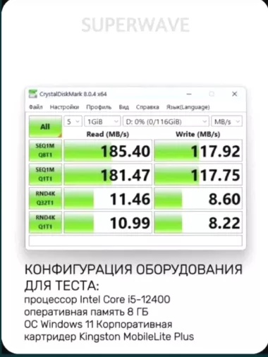 Карта памяти Kingston Canvas Go! microSD 128 gb