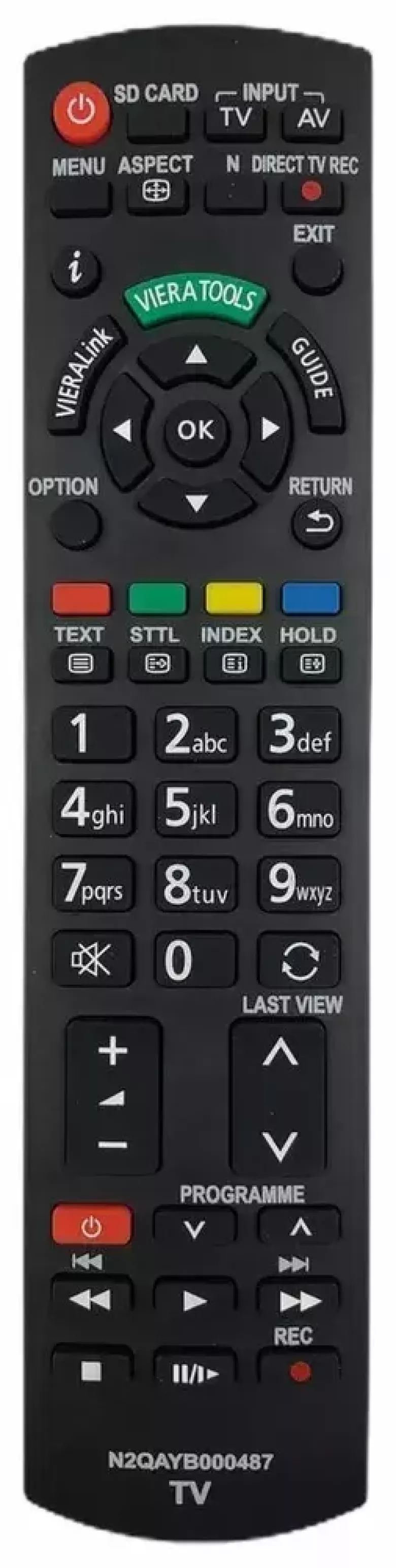 Пульт для телевизора PANASONIC