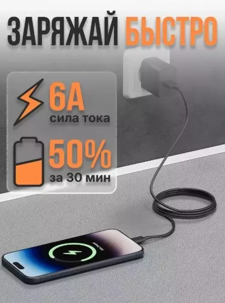 Кабель usb type c 1 метр быстрая зарядка — 2/3