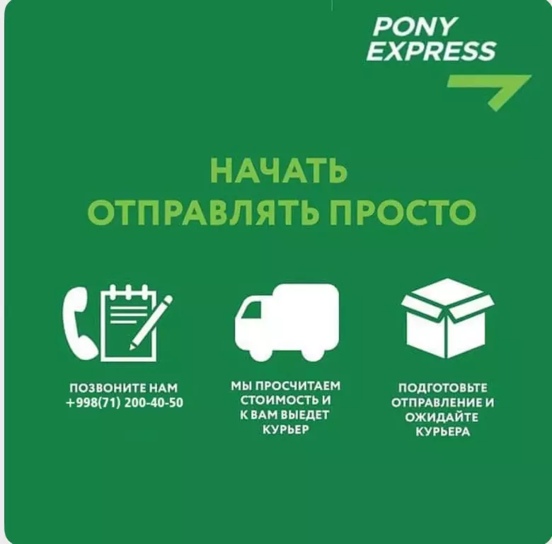 Международные авиаперевозки — 1/4