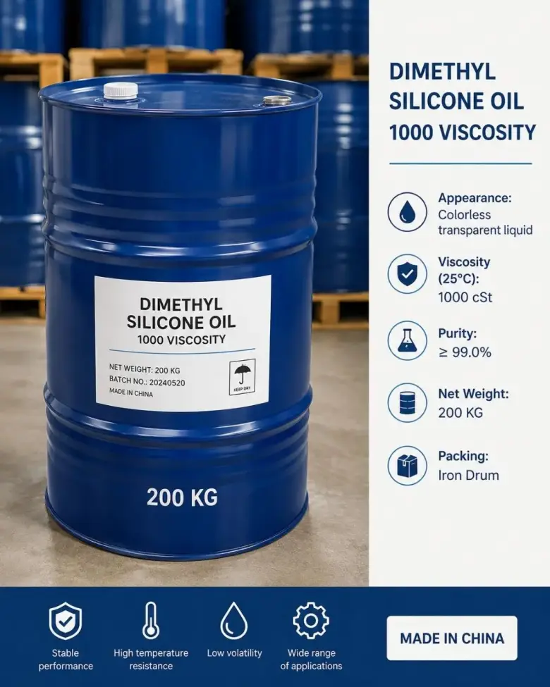 Dimethyl silicone oil (1000 viscosity) — 1/1