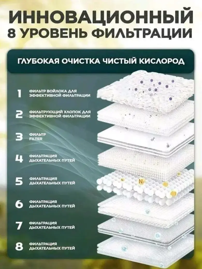 Кислородный концентратор — 5/5