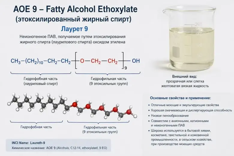 AOE 9 (Fatty Alcohol Ethoxylate / Лаурет-9) — 1/1