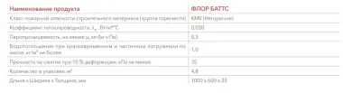ФЛОР БАТТС — 2/2