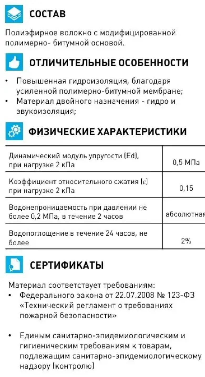 ШУМАНЕТ-100 ГИДРО гидро-звукоизолирующий рулонный материал — 3/3