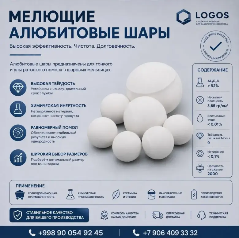 Мелющие уралитовые и алубитовые шары — 1/4