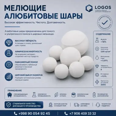 Мелющие уралитовые и алубитовые шары