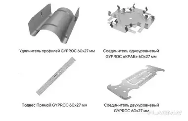 Gyproc® Соединитель Двухуровневый ГИПРОК 60х27мм — 3/3