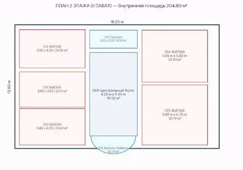8,5 сотих 10 хона уй 400+200 Қибрай марказ Кибрай центр Qibray коттедж 8.5 соток — 6/10