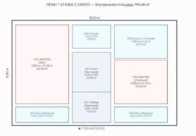 8,5 сотих 10 хона уй 400+200 Қибрай марказ Кибрай центр Qibray коттедж 8.5 соток — 5/10