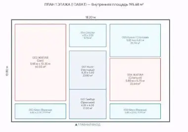 8,5 сотих 10 хона уй 400+200 Қибрай марказ Кибрай центр Qibray коттедж 8.5 соток — 5/10