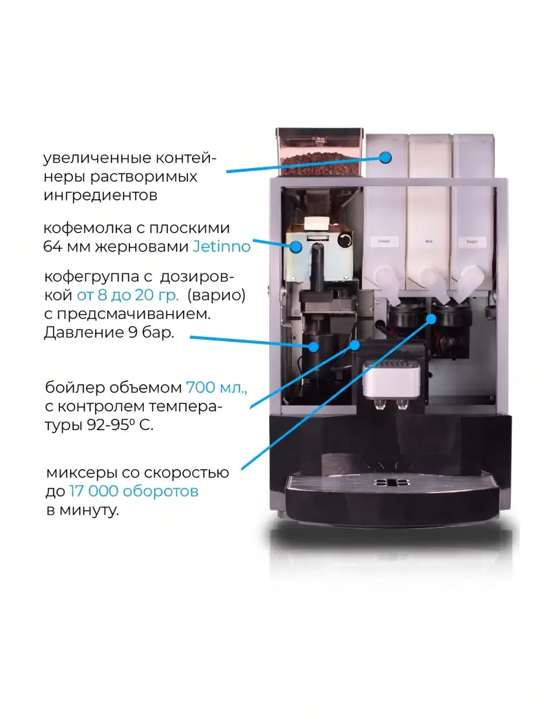 Кофемашина Jetinno JL22, 4шт — 2/6