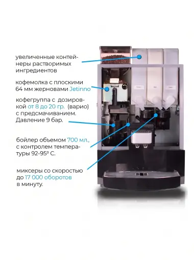 Кофемашина Jetinno JL22, 4шт — 2/6