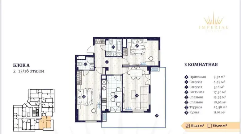 Продается собственная квартира в ЖК IMPERIAL CLUB — 1/8
