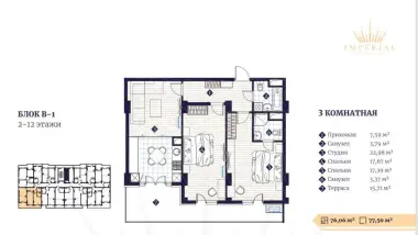 Продается собственная квартира в ЖК IMPERIAL CLUB